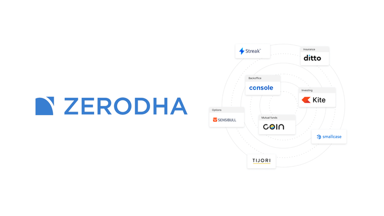 Get Started With Zerodha